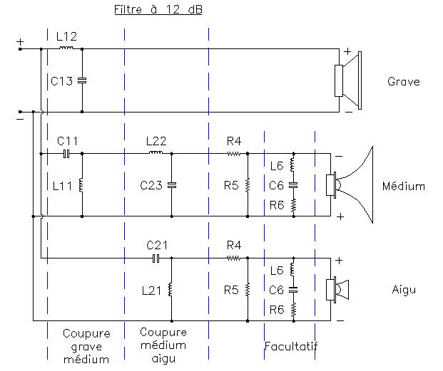 plan du filtre 3 voies  12 dB/octave