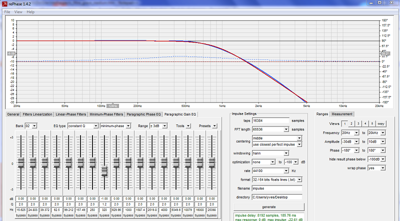 filtre théorique Bessel plus filtre à 6 dB et baffle step à 900 Hz