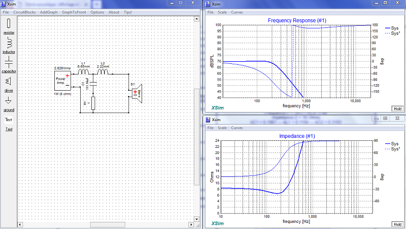 Le filtre avec Ra = 1.0 Ohms