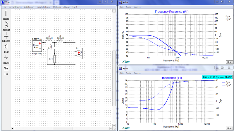 Le filtre avec Ra = 1.0 Ohms