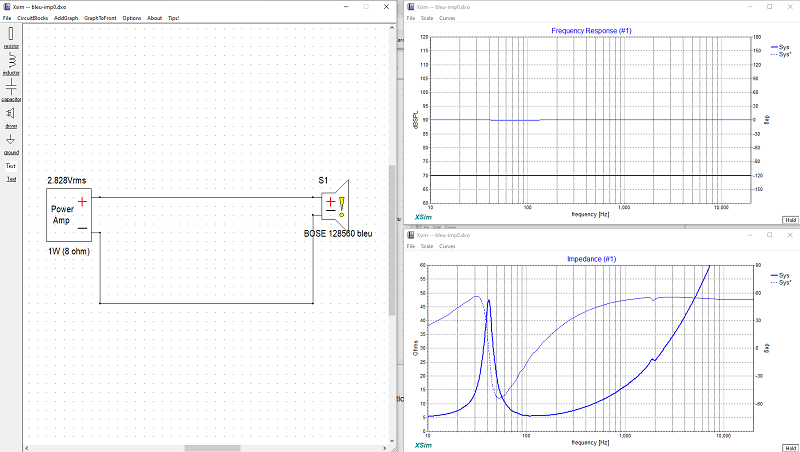 Impédance et phase électrique entré dans XSim
