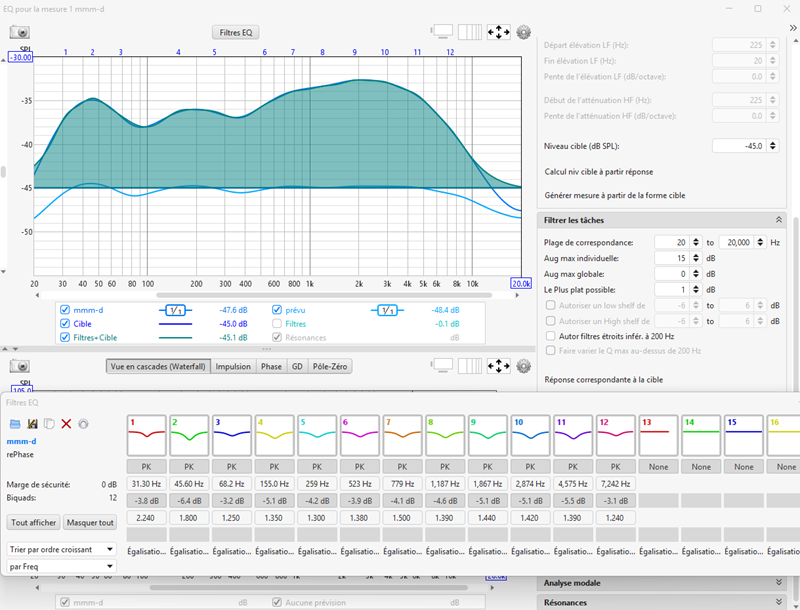 Les EQ de correction