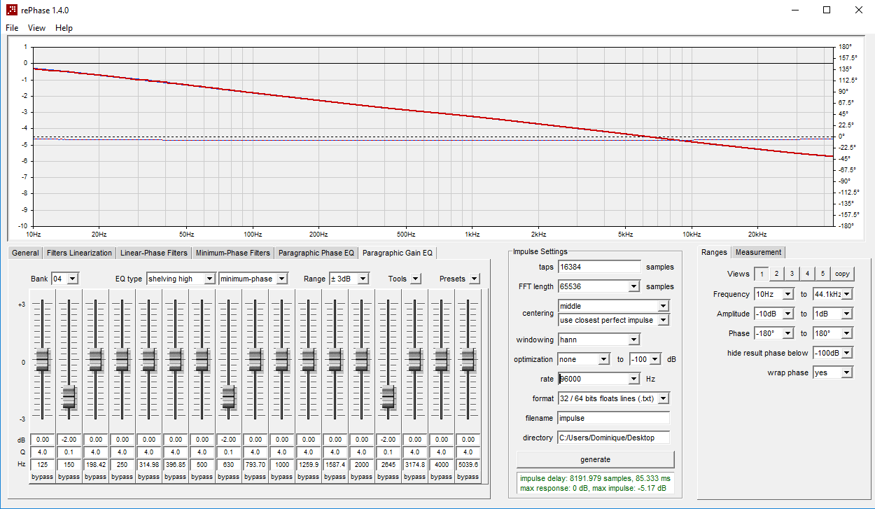 courbe cible légère en 1/3 d'octave avec atténuation 2.0 dB sur 3 bandes